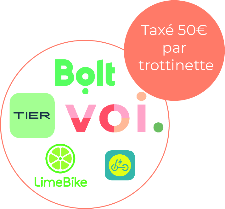 visuel-taxe-trottinette-free-floating
